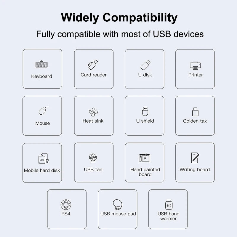 4 Port USB Splitter for Macbook, PC & More - Fast OTG