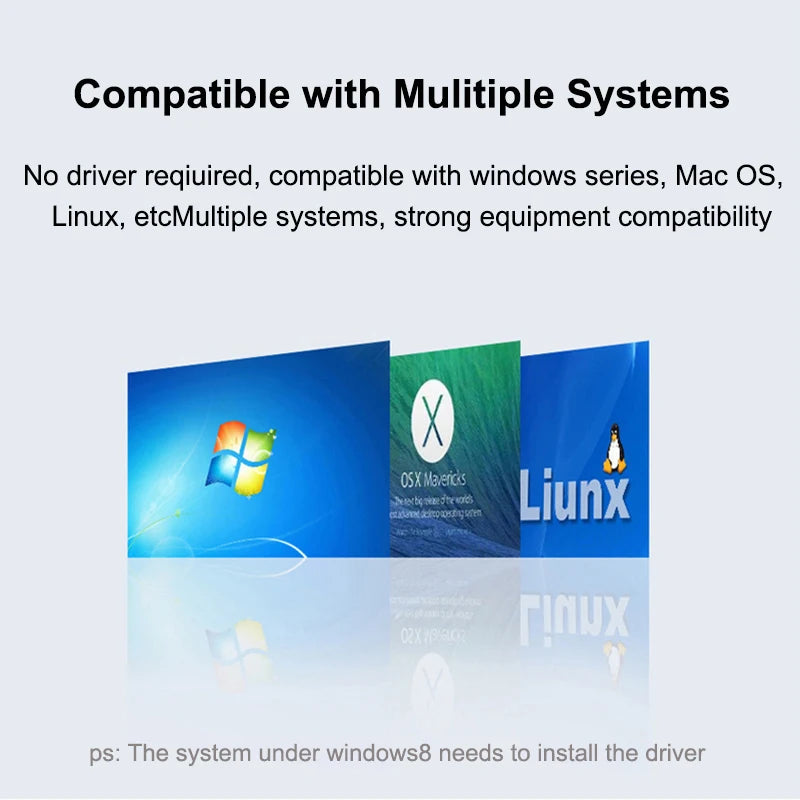 4 Port USB Splitter for Macbook, PC & More - Fast OTG