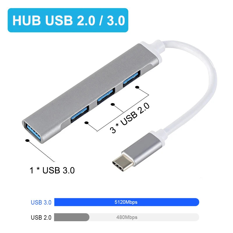 4 Port USB Splitter for Macbook, PC & More - Fast OTG