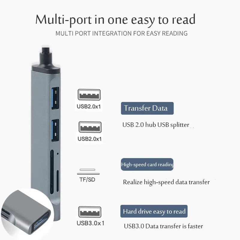 5 to 8 Port USB HUB with TF & SD card slots | For Mac & PC