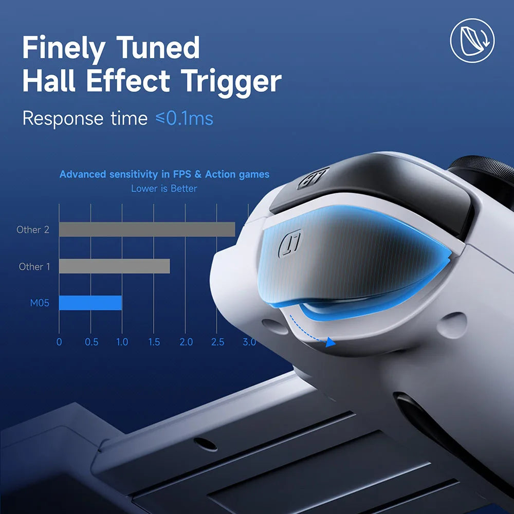 Type-C Mobile Phone Controller for Cloud Gaming and Mobile Games