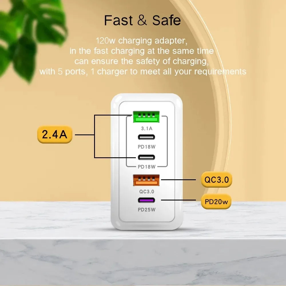 120W Wall Adapter Plug Multi Purpose | 5 Ports - USB & Type C