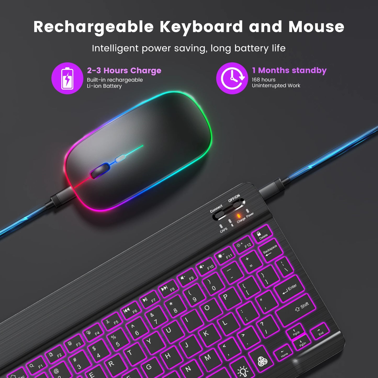 Backlight Bluetooth Keyboard & Mouse Set for Phones & Tablets