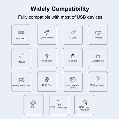 4 Port USB Splitter for Macbook, PC & More - Fast OTG